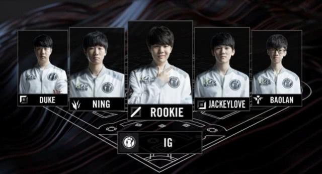 锋线球员 锋线球员