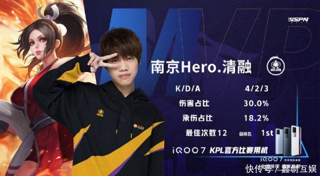 还能提升进 还能提升进