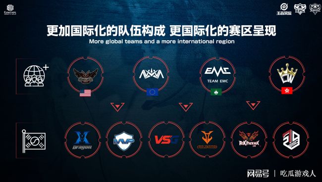 案例与趋势 案例与趋势