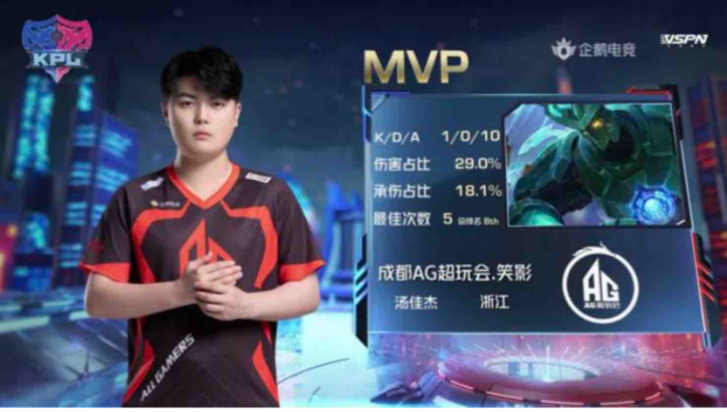 曝凯恩重返 曝凯恩重返