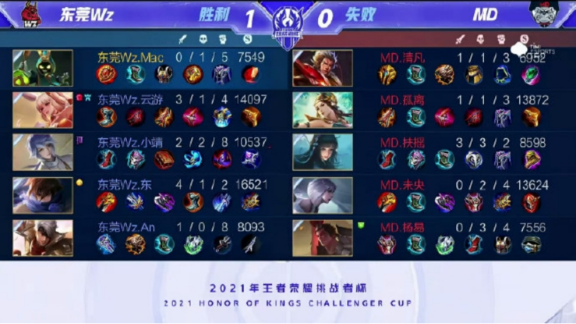 3阵型以增 3阵型以增